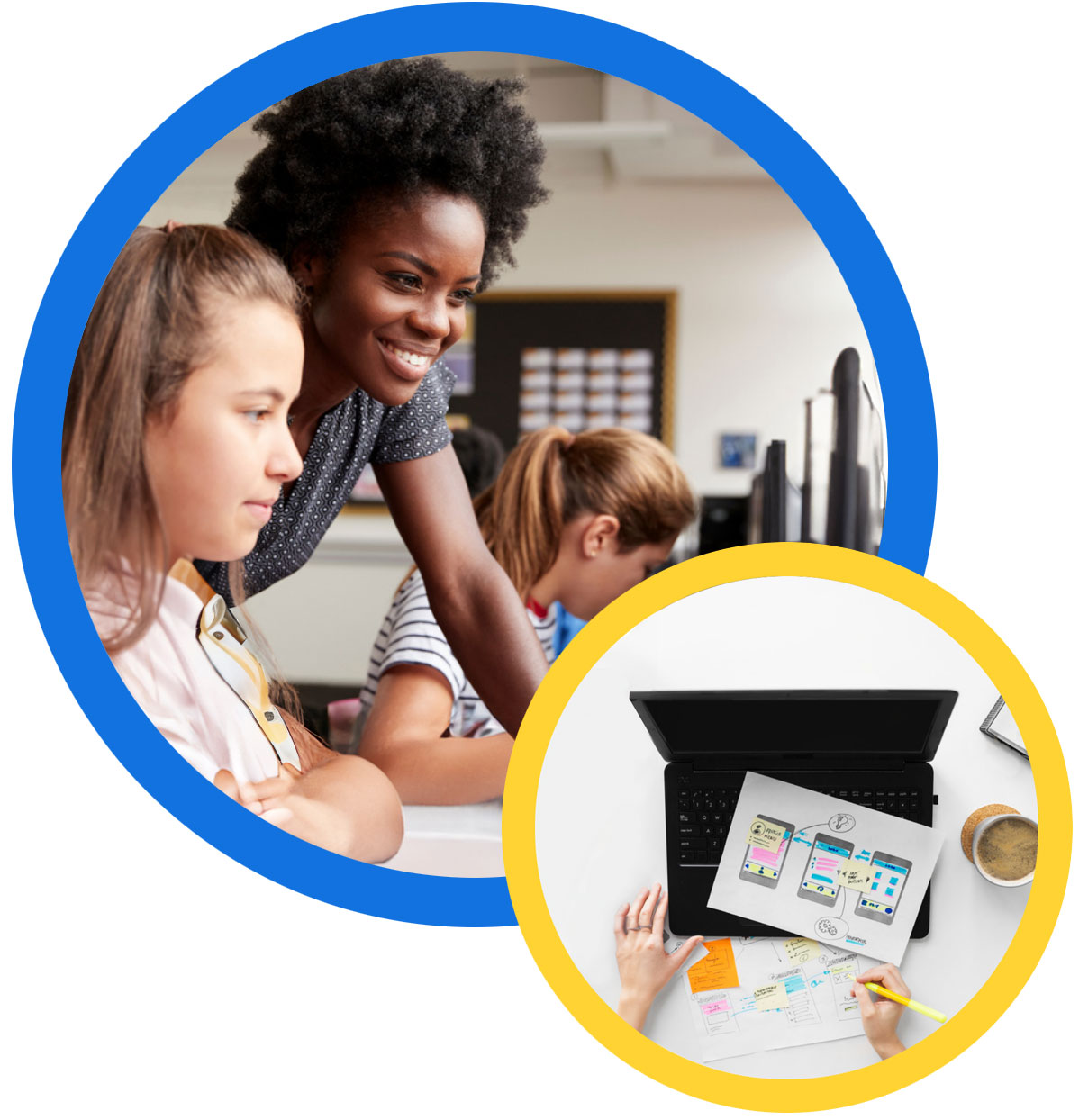Mastery Coding
