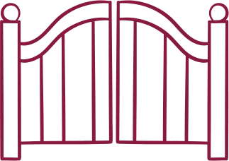 The Gate Checklist